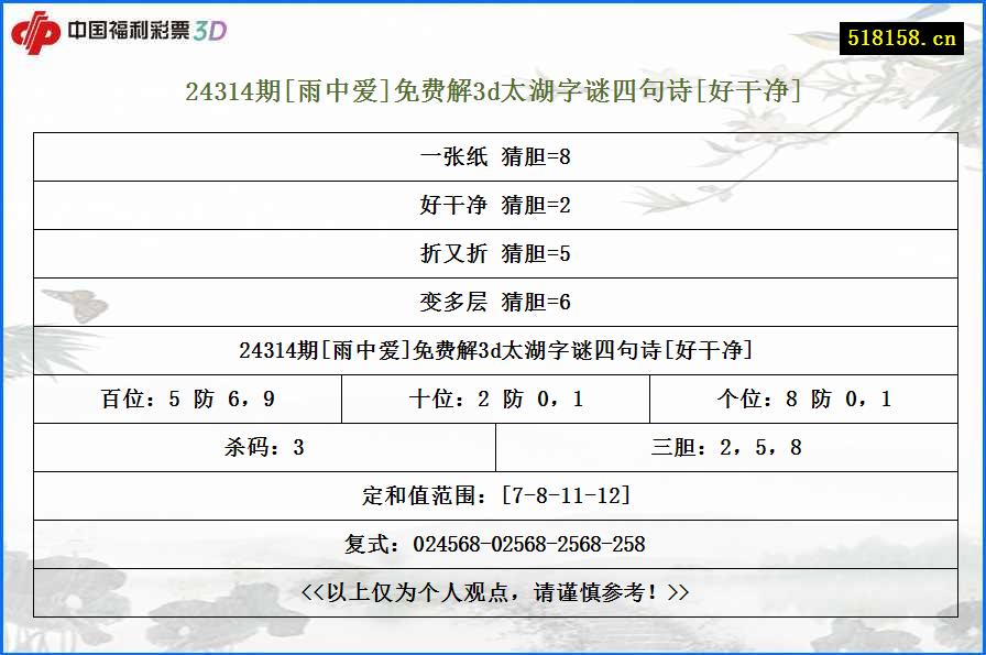 24314期[雨中爱]免费解3d太湖字谜四句诗[好干净]