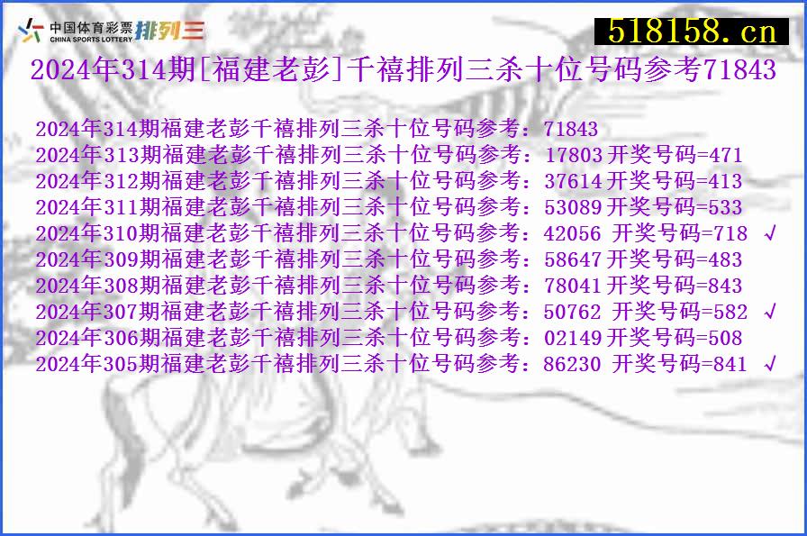 2024年314期[福建老彭]千禧排列三杀十位号码参考71843