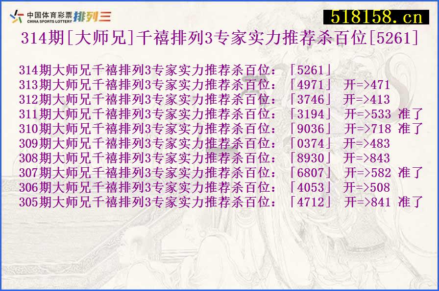 314期[大师兄]千禧排列3专家实力推荐杀百位[5261]