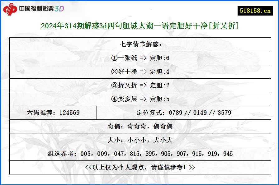 2024年314期解惑3d四句胆谜太湖一语定胆好干净[折又折]