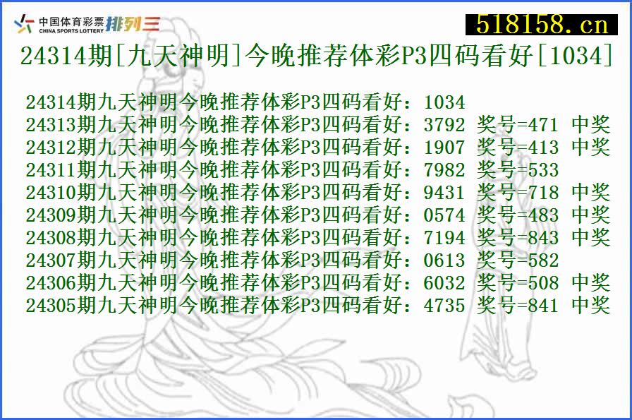 24314期[九天神明]今晚推荐体彩P3四码看好[1034]