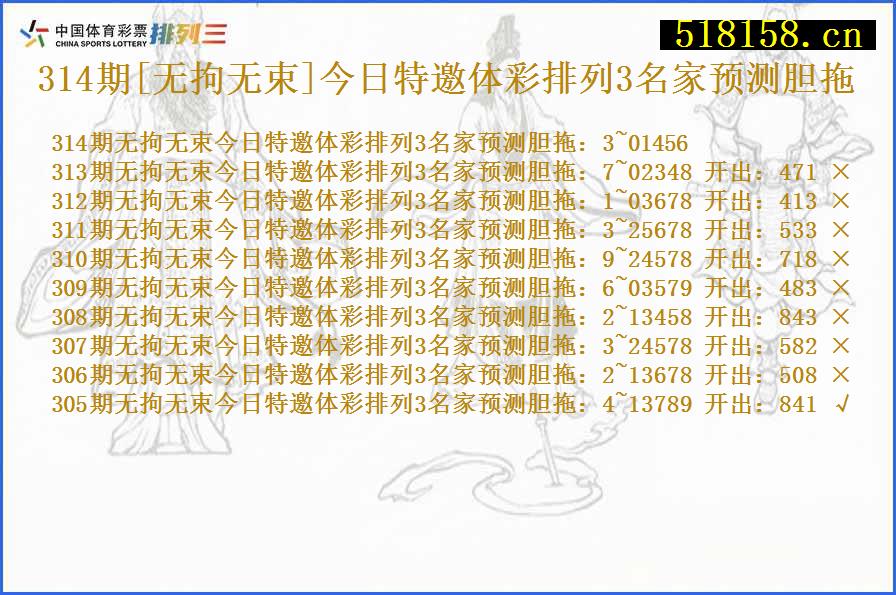 314期[无拘无束]今日特邀体彩排列3名家预测胆拖