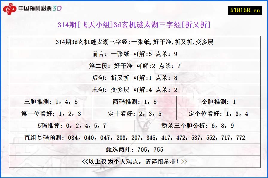 314期[飞天小组]3d玄机谜太湖三字经[折又折]