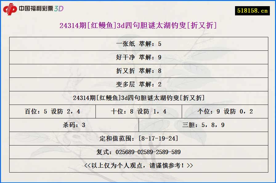 24314期[红鳗鱼]3d四句胆谜太湖钓叟[折又折]