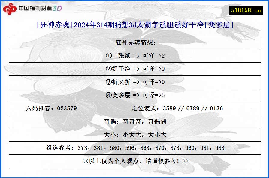 [狂神赤魂]2024年314期猜想3d太湖字谜胆谜好干净[变多层]