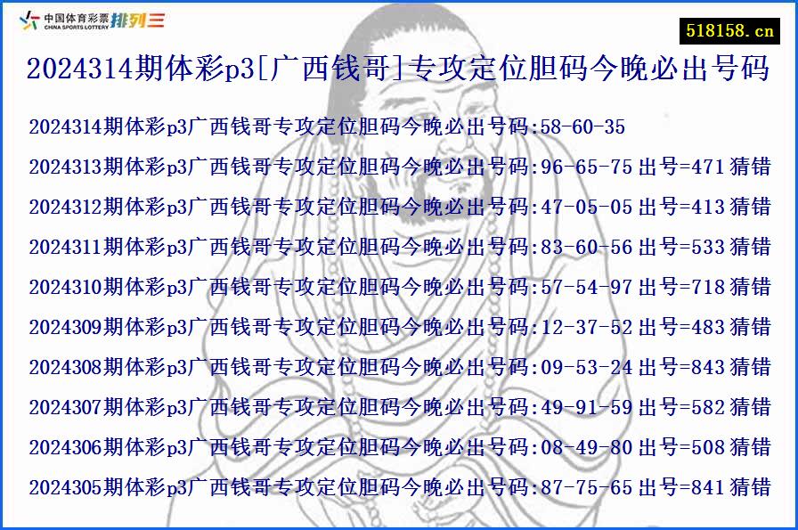 2024314期体彩p3[广西钱哥]专攻定位胆码今晚必出号码