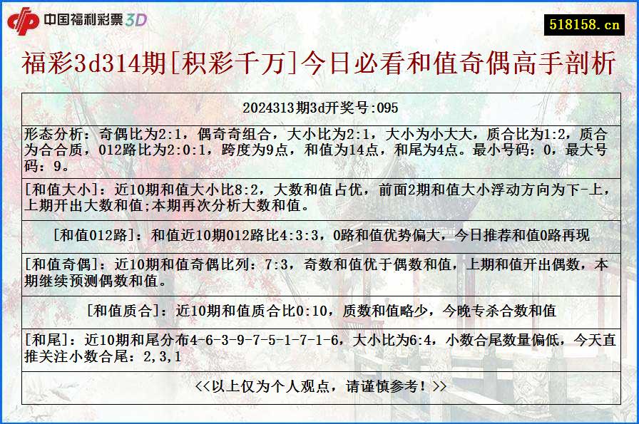 福彩3d314期[积彩千万]今日必看和值奇偶高手剖析