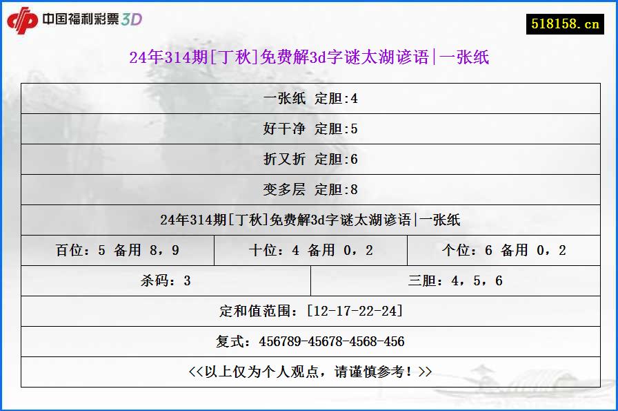 24年314期[丁秋]免费解3d字谜太湖谚语|一张纸