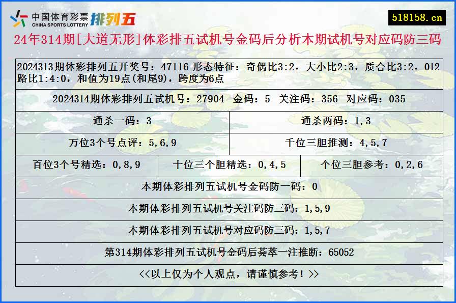 24年314期[大道无形]体彩排五试机号金码后分析本期试机号对应码防三码