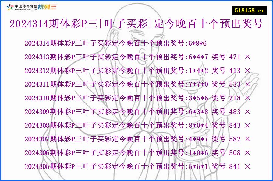 2024314期体彩P三[叶子买彩]定今晚百十个预出奖号