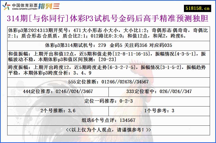 314期[与你同行]体彩P3试机号金码后高手精准预测独胆