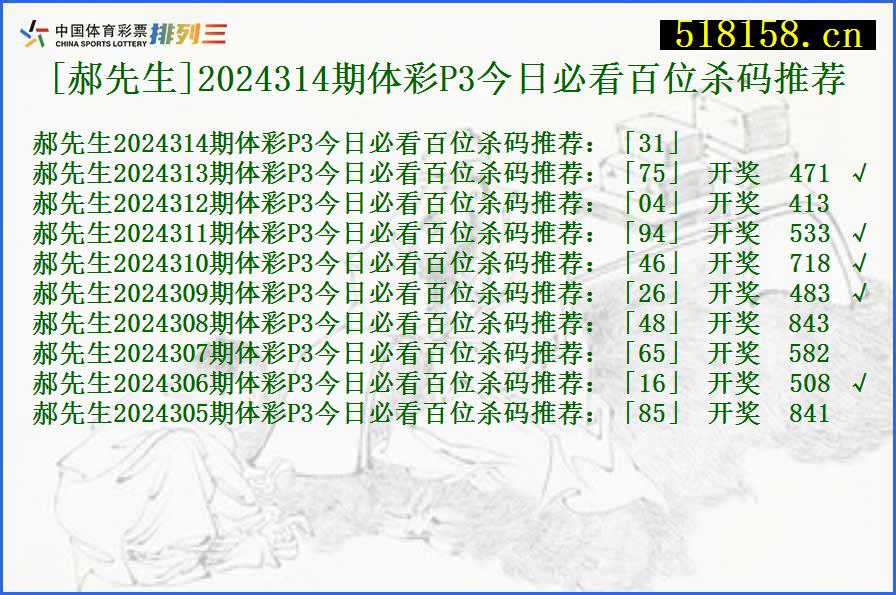 [郝先生]2024314期体彩P3今日必看百位杀码推荐