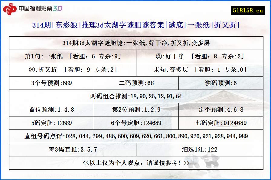 314期[东彩狼]推理3d太湖字谜胆谜答案|谜底[一张纸]折又折]