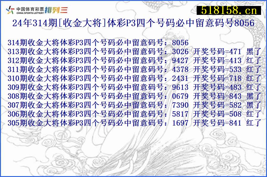 24年314期[收金大将]体彩P3四个号码必中留意码号8056