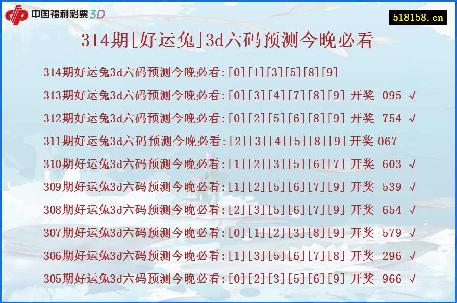 314期[好运兔]3d六码预测今晚必看