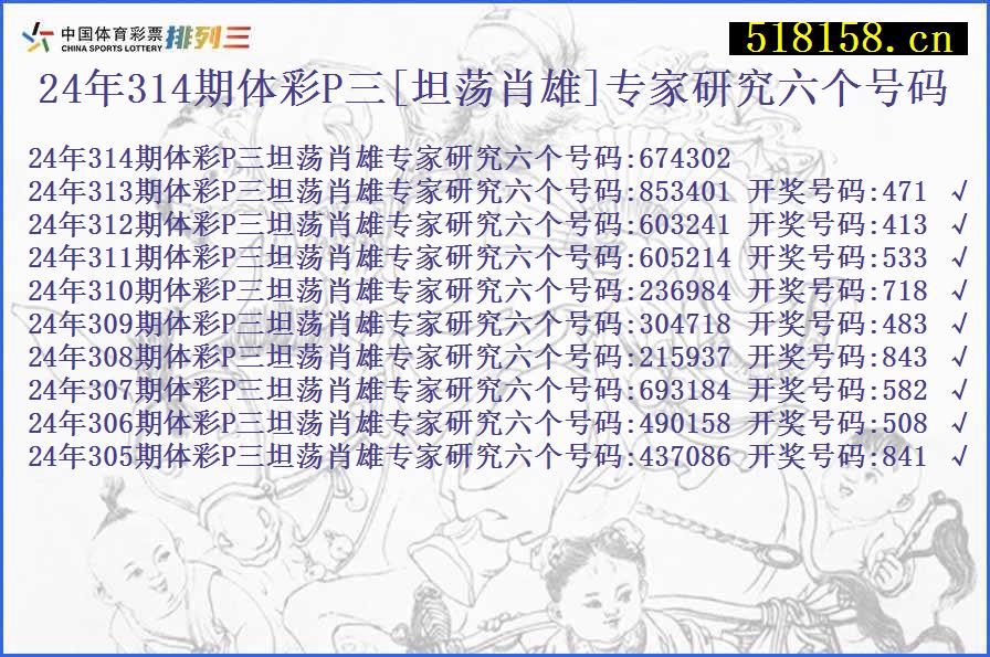 24年314期体彩P三[坦荡肖雄]专家研究六个号码