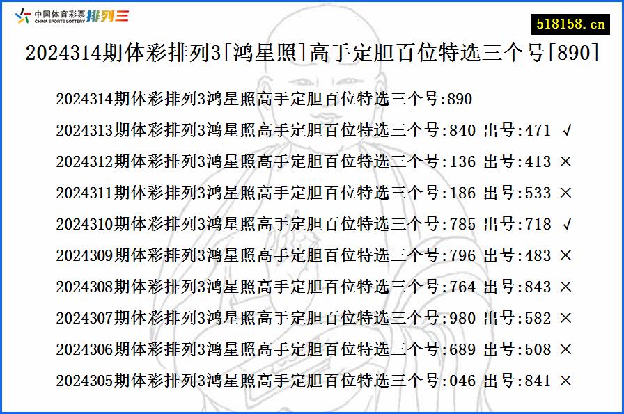 2024314期体彩排列3[鸿星照]高手定胆百位特选三个号[890]