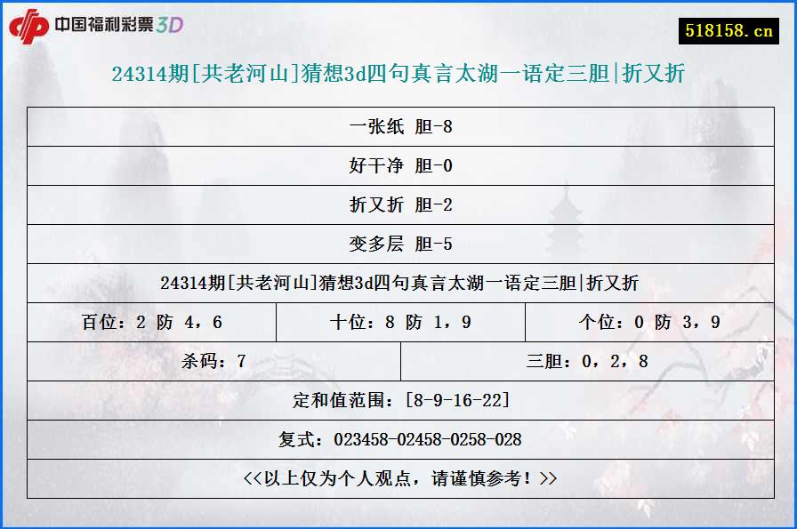 24314期[共老河山]猜想3d四句真言太湖一语定三胆|折又折