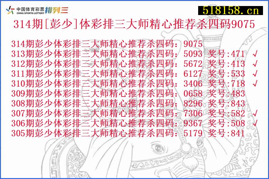 314期[彭少]体彩排三大师精心推荐杀四码9075