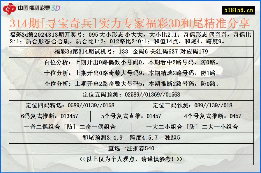 314期[寻宝奇兵]实力专家福彩3D和尾精准分享