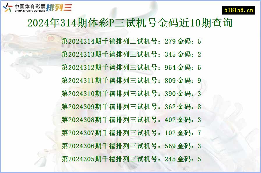 2024年314期体彩P三试机号金码近10期查询