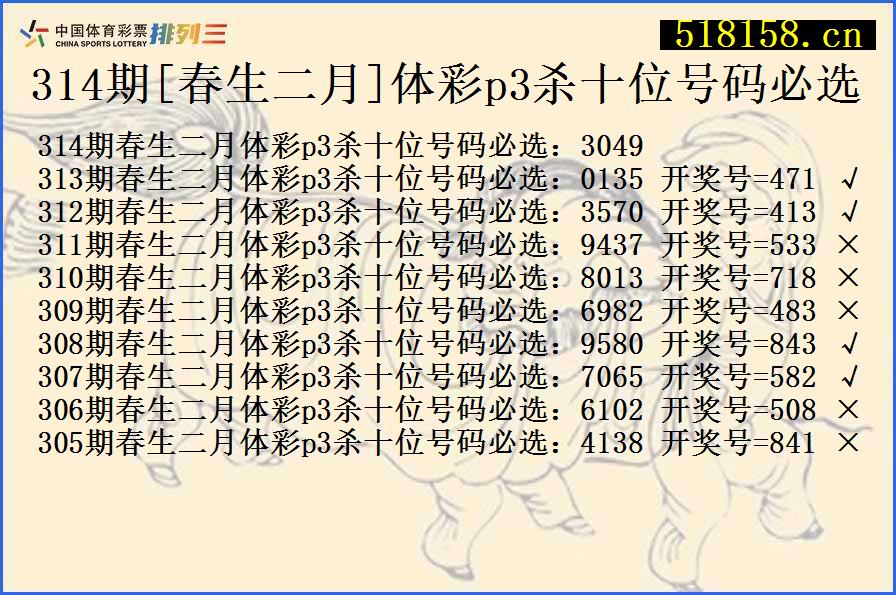 314期[春生二月]体彩p3杀十位号码必选