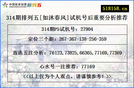 314期排列五[如沐春风]试机号后重要分析推荐