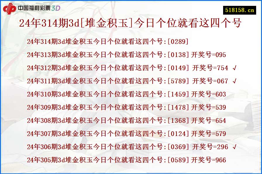 24年314期3d[堆金积玉]今日个位就看这四个号