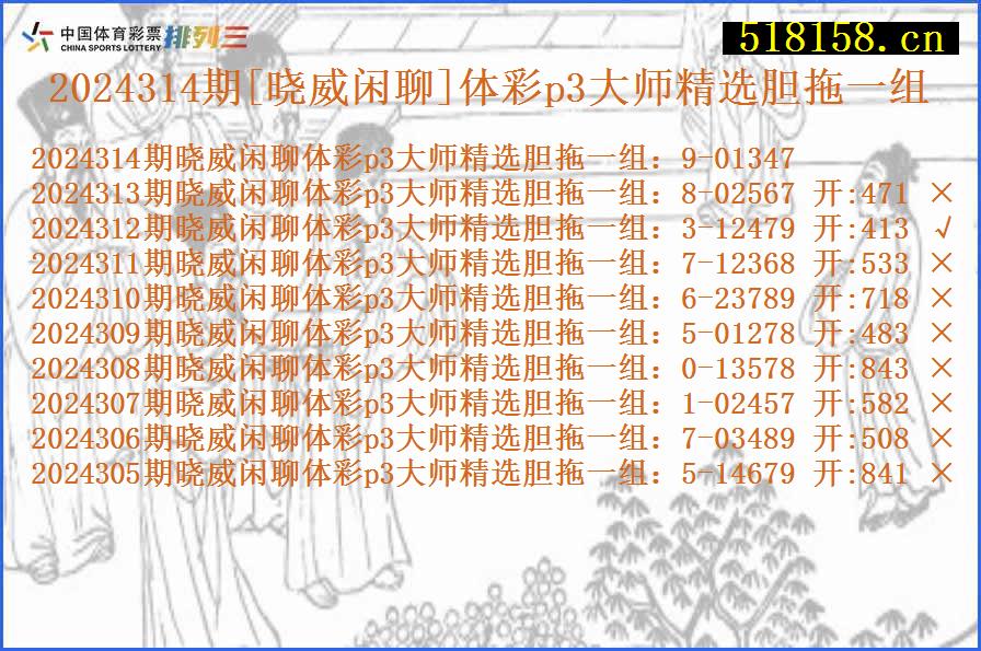 2024314期[晓威闲聊]体彩p3大师精选胆拖一组