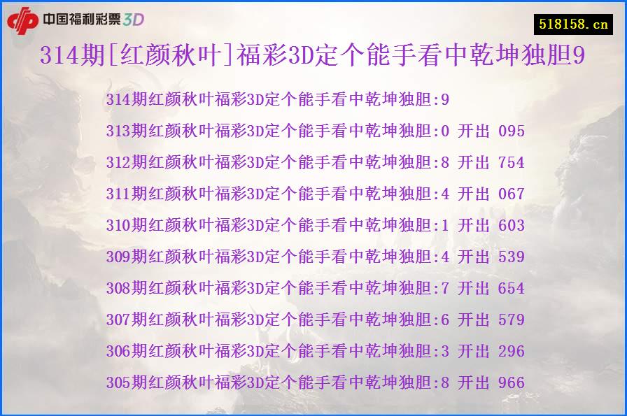 314期[红颜秋叶]福彩3D定个能手看中乾坤独胆9