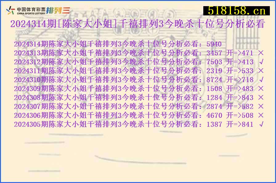 2024314期[陈家大小姐]千禧排列3今晚杀十位号分析必看