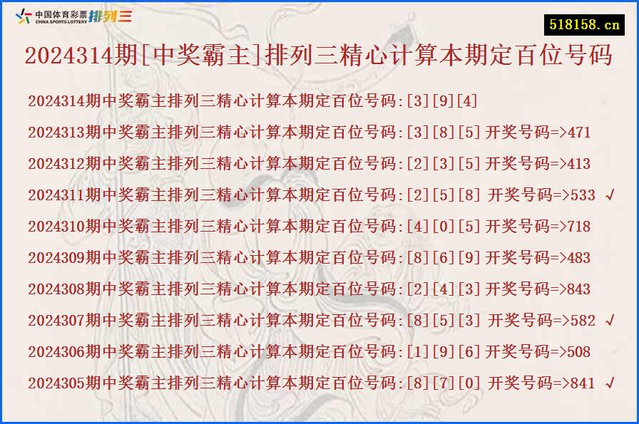 2024314期[中奖霸主]排列三精心计算本期定百位号码