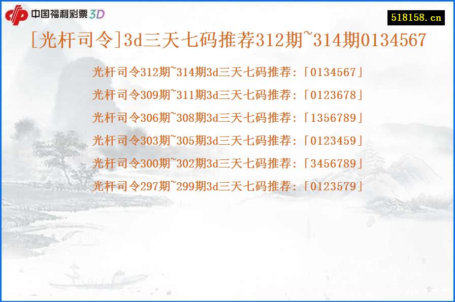 [光杆司令]3d三天七码推荐312期~314期0134567