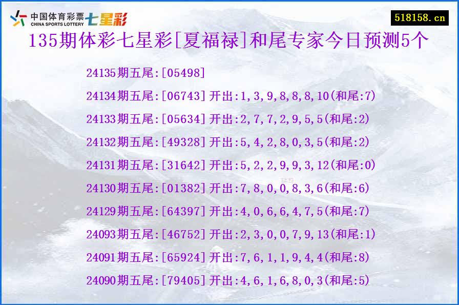 135期体彩七星彩[夏福禄]和尾专家今日预测5个