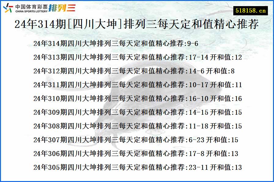 24年314期[四川大坤]排列三每天定和值精心推荐