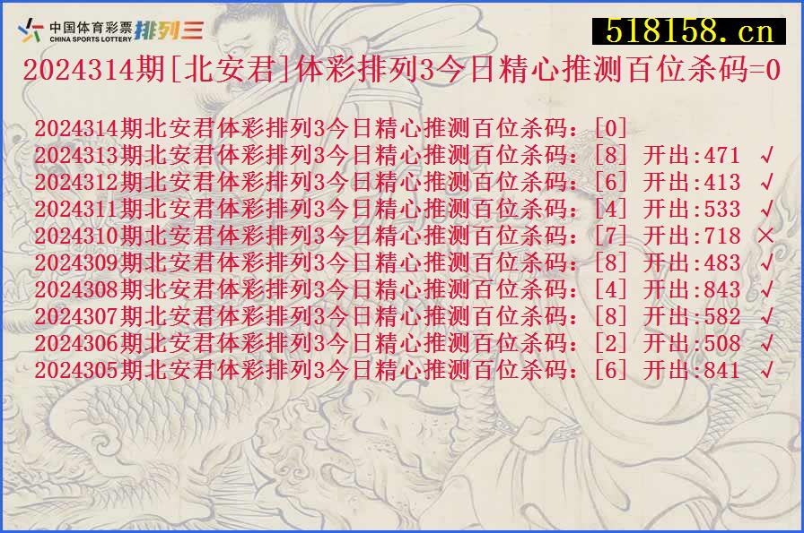 2024314期[北安君]体彩排列3今日精心推测百位杀码=0