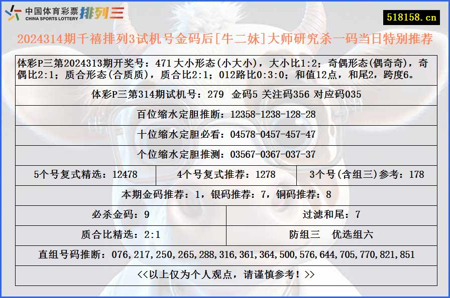 2024314期千禧排列3试机号金码后[牛二妹]大师研究杀一码当日特别推荐