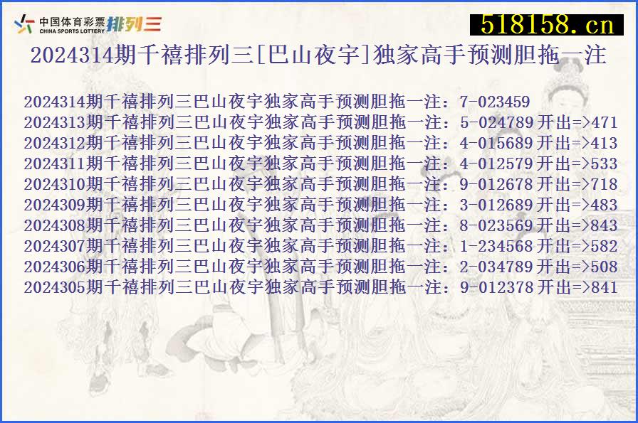 2024314期千禧排列三[巴山夜宇]独家高手预测胆拖一注