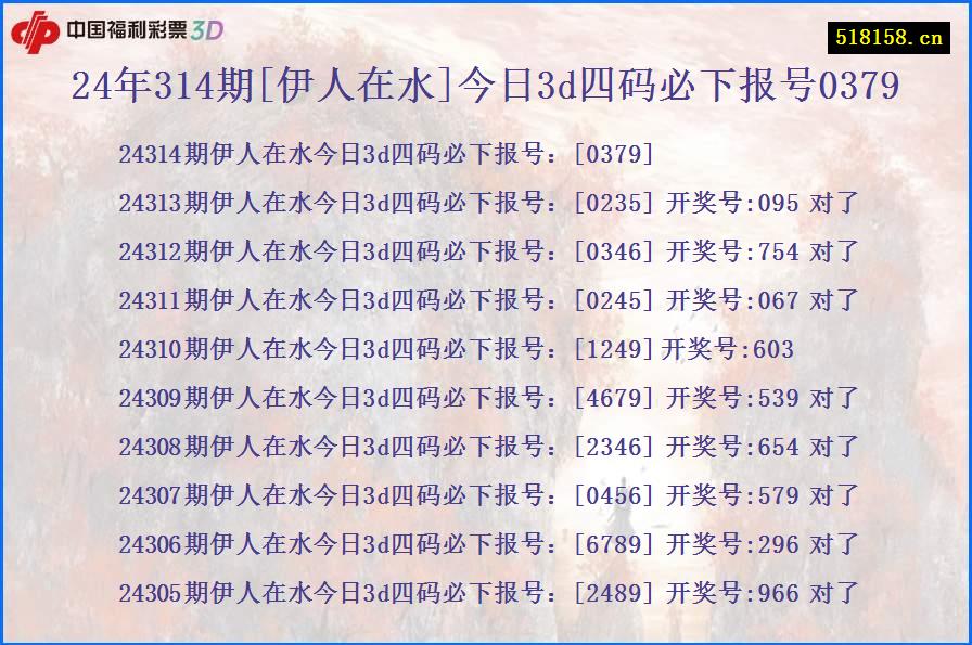 24年314期[伊人在水]今日3d四码必下报号0379