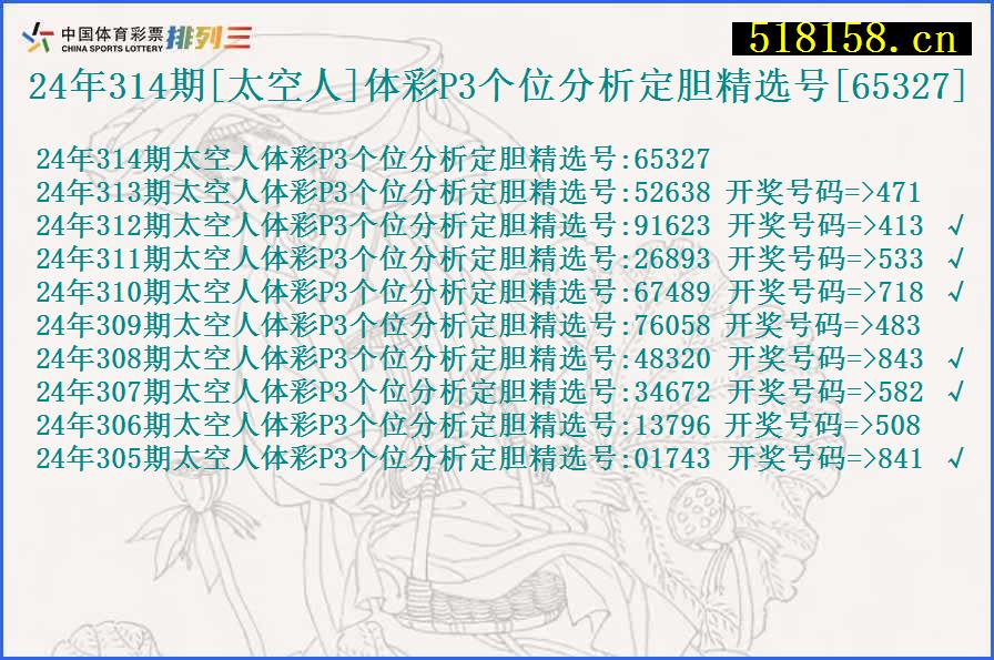 24年314期[太空人]体彩P3个位分析定胆精选号[65327]