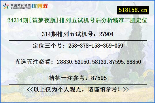 24314期[筑梦夜航]排列五试机号后分析精准三胆定位