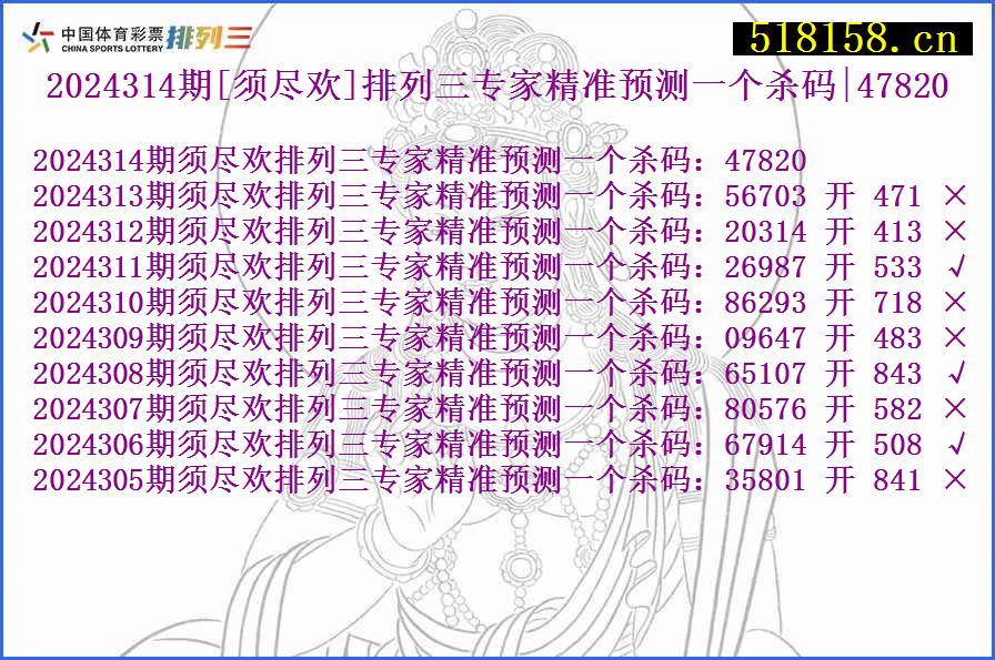 2024314期[须尽欢]排列三专家精准预测一个杀码|47820