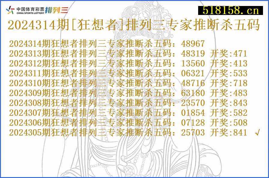 2024314期[狂想者]排列三专家推断杀五码