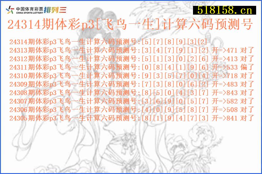 24314期体彩p3[飞鸟一生]计算六码预测号