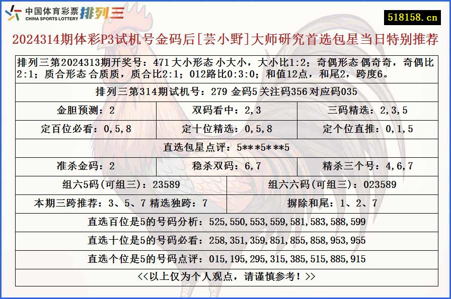 2024314期体彩P3试机号金码后[芸小野]大师研究首选包星当日特别推荐