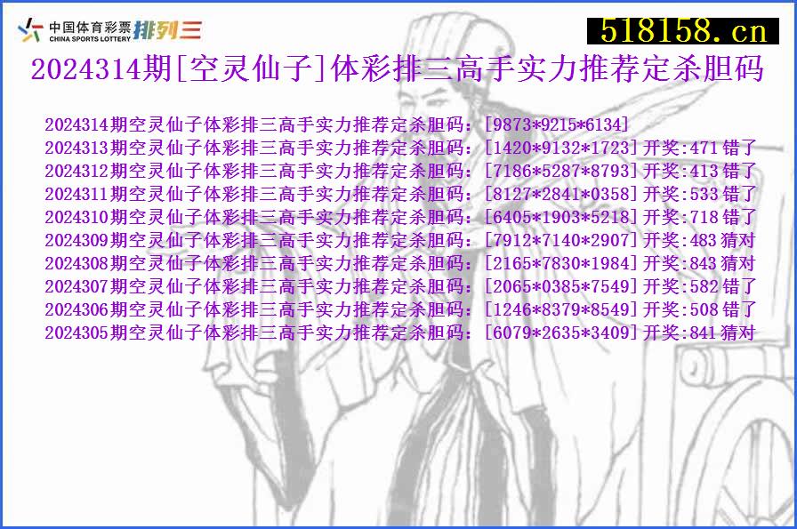 2024314期[空灵仙子]体彩排三高手实力推荐定杀胆码