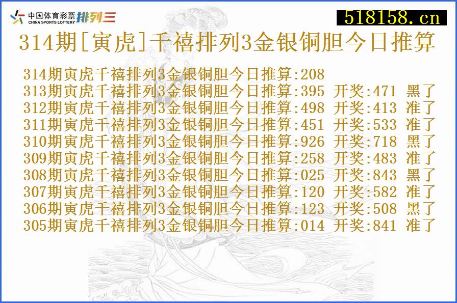 314期[寅虎]千禧排列3金银铜胆今日推算