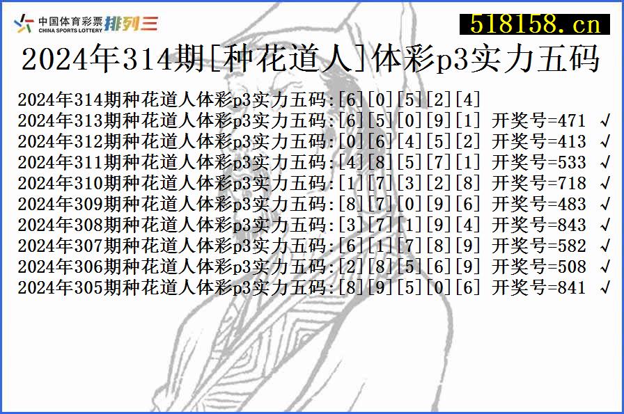 2024年314期[种花道人]体彩p3实力五码