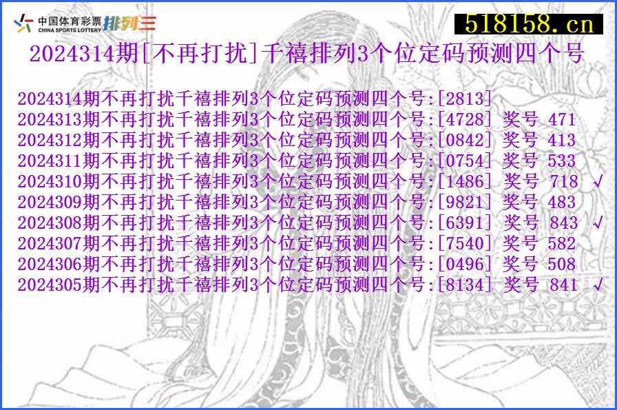 2024314期[不再打扰]千禧排列3个位定码预测四个号