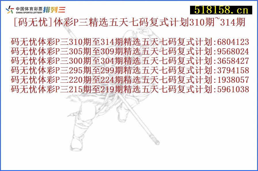 [码无忧]体彩P三精选五天七码复式计划310期~314期